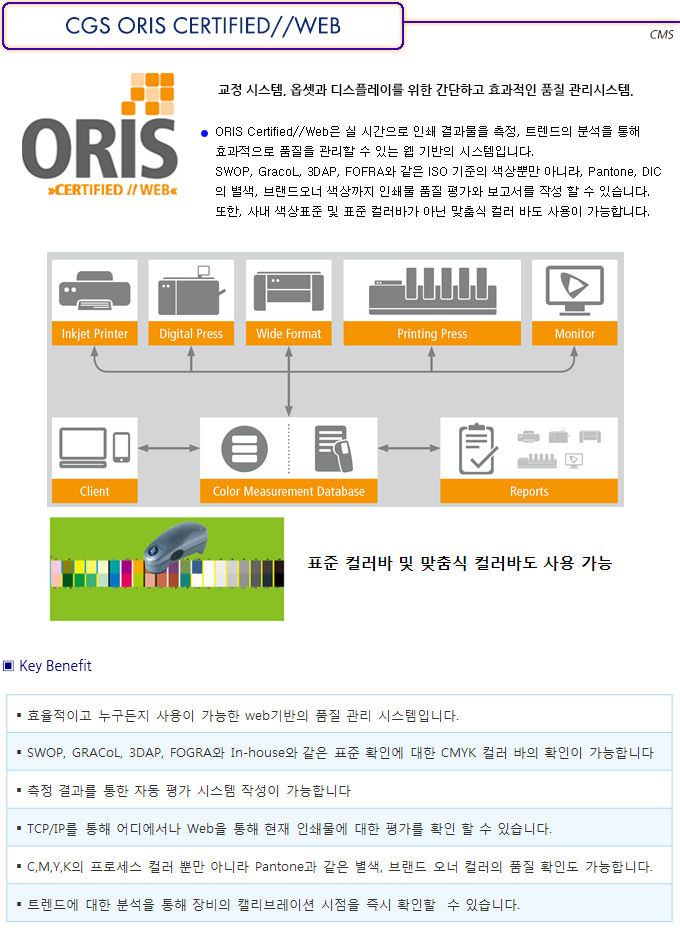 ORIS Certified